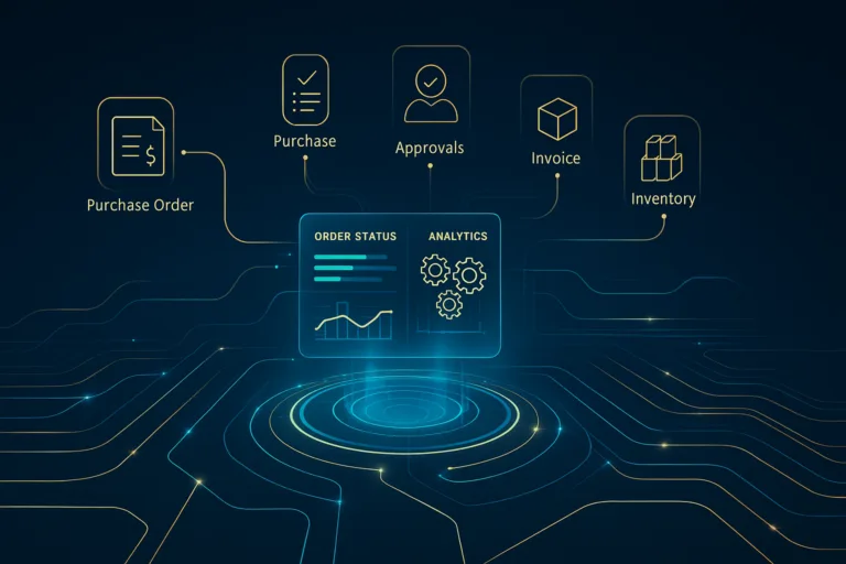 إدارة الطلبات والمشتريات رقميًا