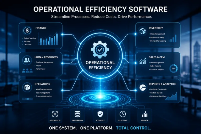Operational Efficiency Software
