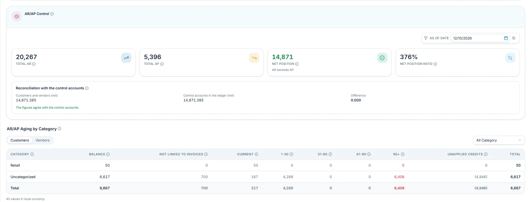 Mozon dashboard screenshot 2