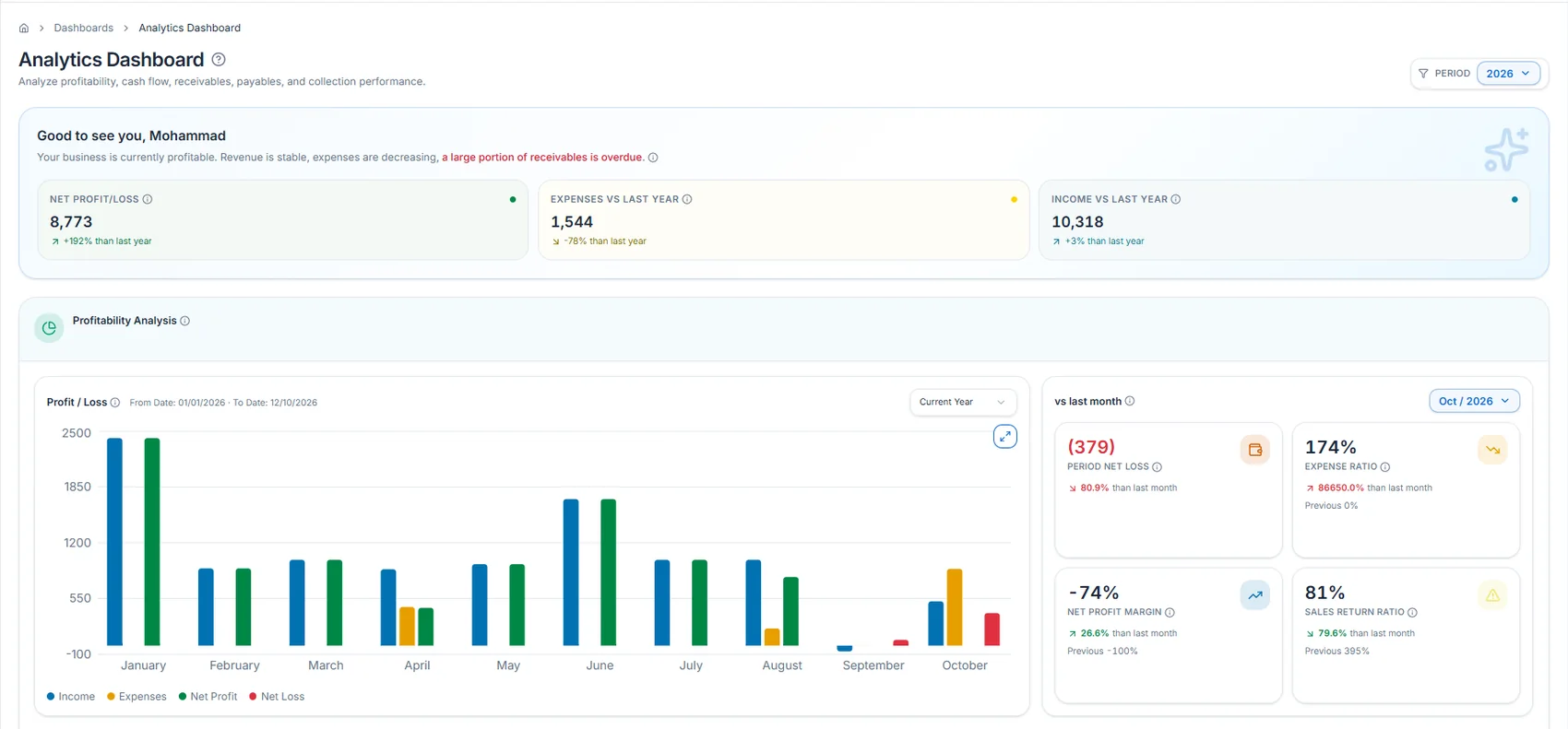 Mozon dashboard screenshot 3